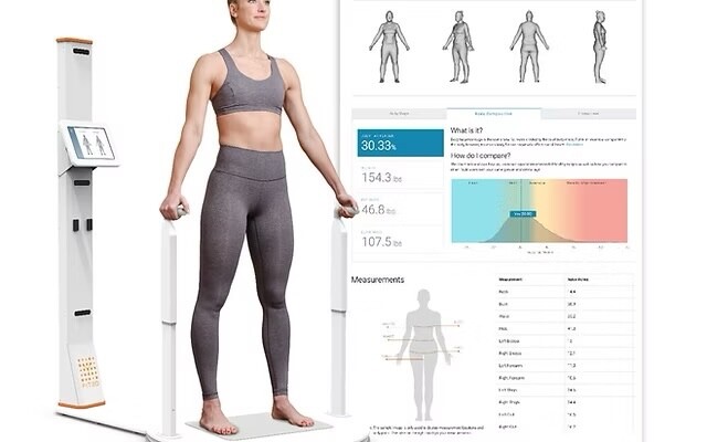 White Fit 3D Pro Body Scanner