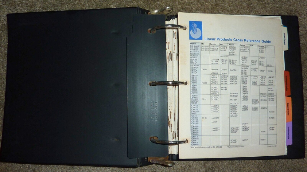 1982 Raytheon Linear~Digital~LSI~Memory~Discrete Components Data Sheets Binder