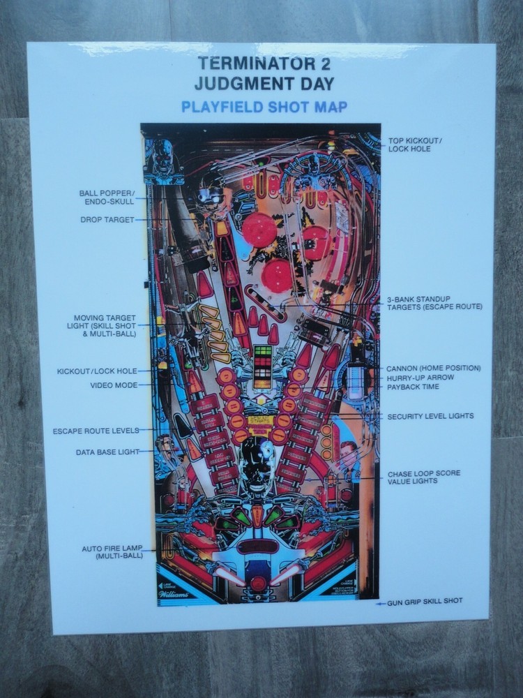 Terminator 2 Promo Pinball Machine Rules & Shot Map Mint