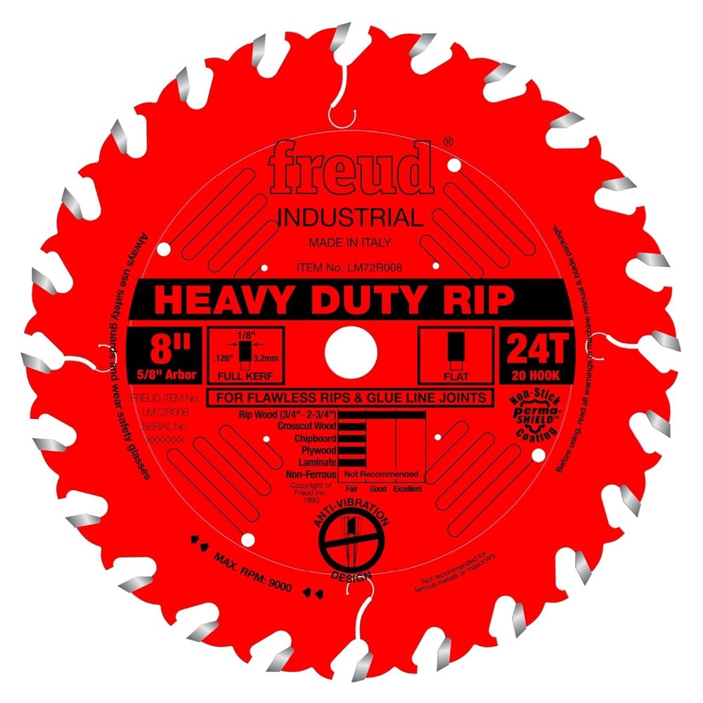 Multi-Color 8" Rip Blade with Permashield