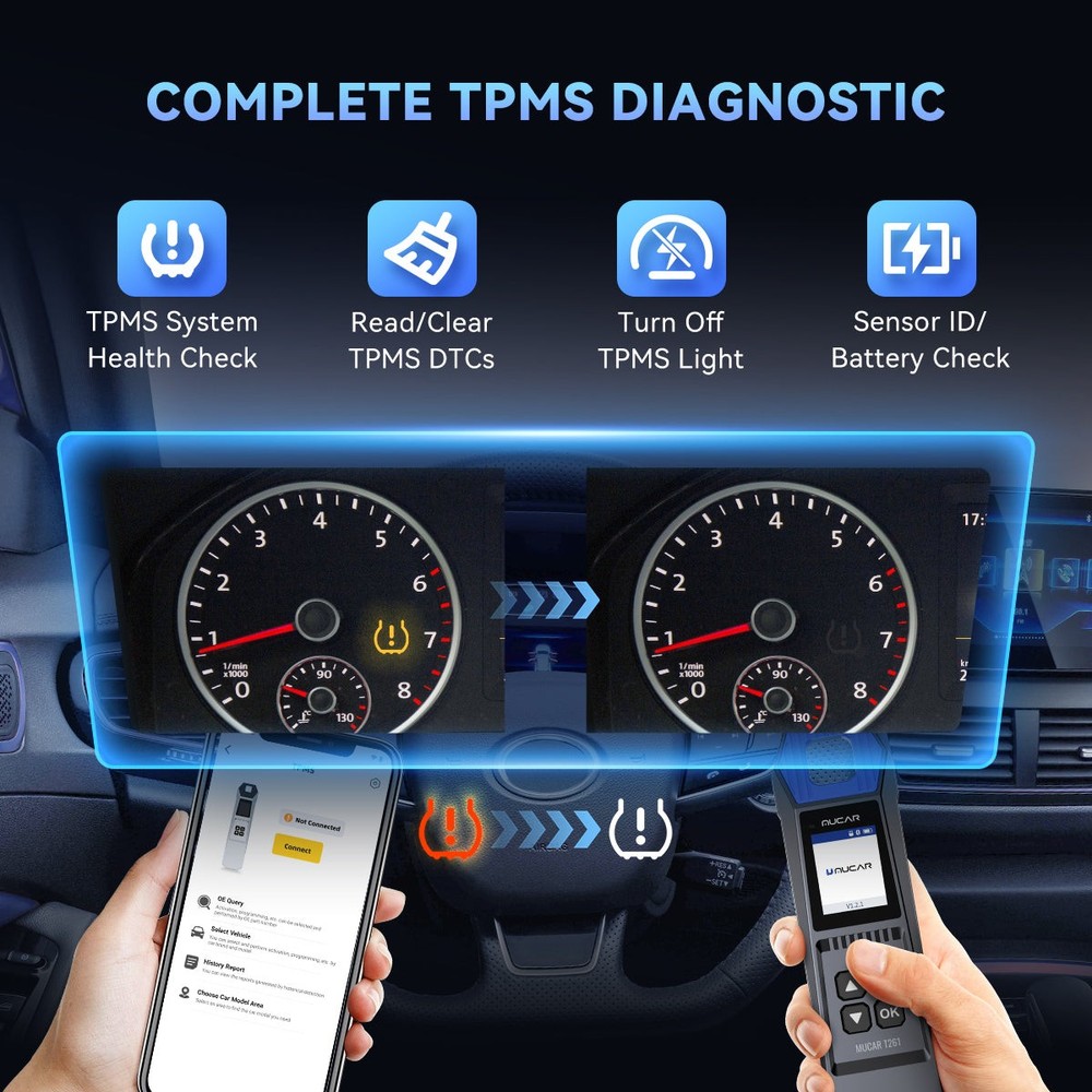 ThinkScan TPMS Scanner 689 +MUCAR T261 TPMS Relearn Programming Tool ECU Coding