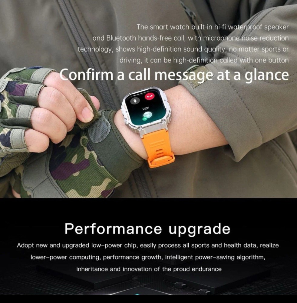Fitness Smartwatch Call Text Waterproof for Google Pixel 7 Pro Android Iphone