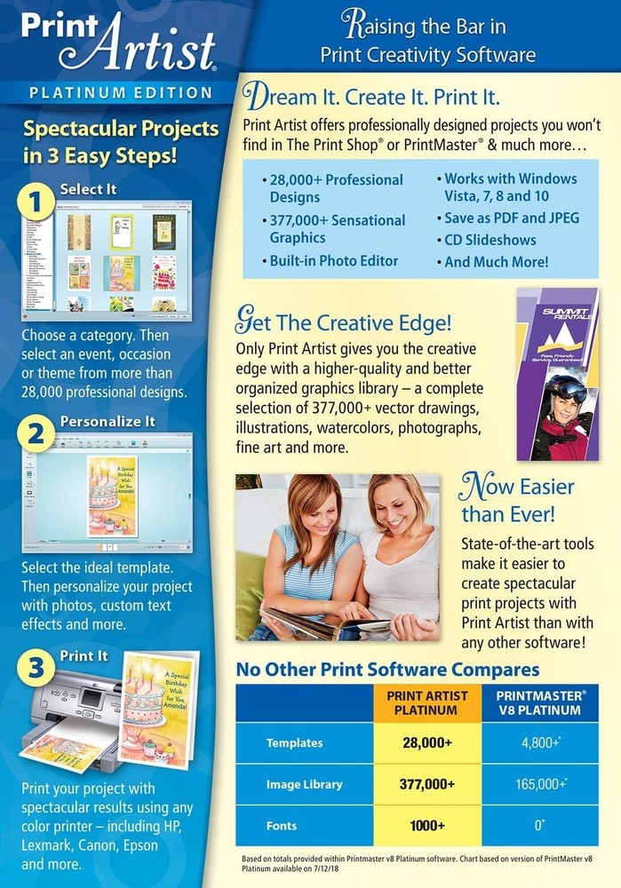 Print Artist Platinum 25