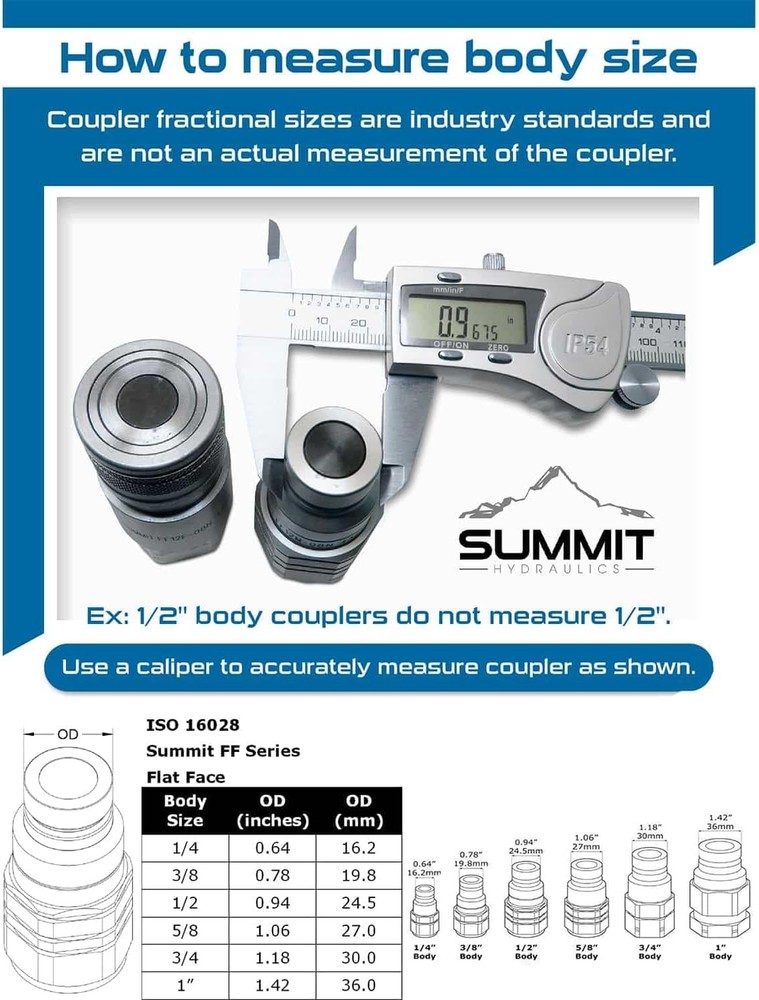 Summit Hydraulics Flat Face Hydraulic Quick Connect Coupler, #8 JIC Bulkhead Ski