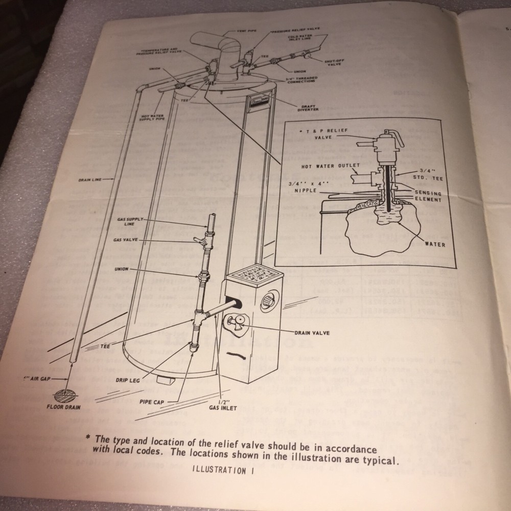 VINTAGE 1964 SEARS 600 GAS WATER HEATER INSTRUCTIONS & PARTS MANUAL #150.36231