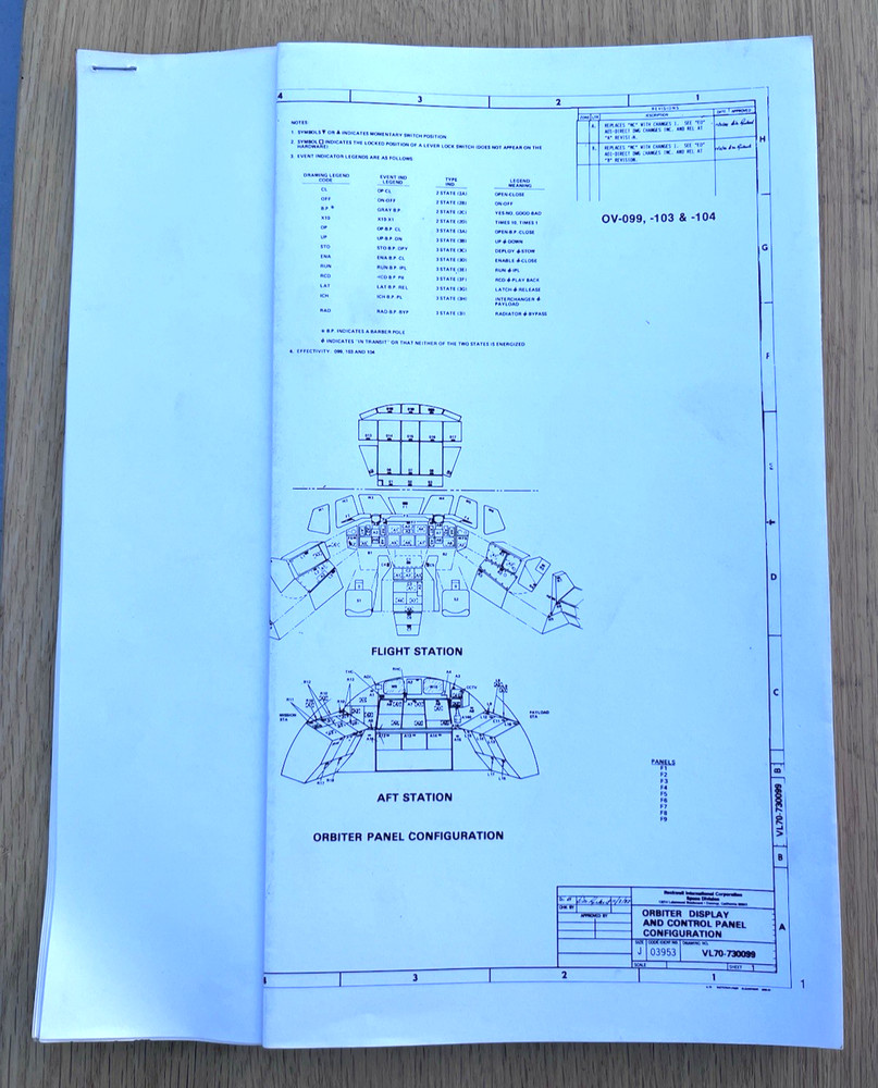 2 NASA Space Shuttle Orbiter Display & Control Panel Spacecraft Space Blueprint