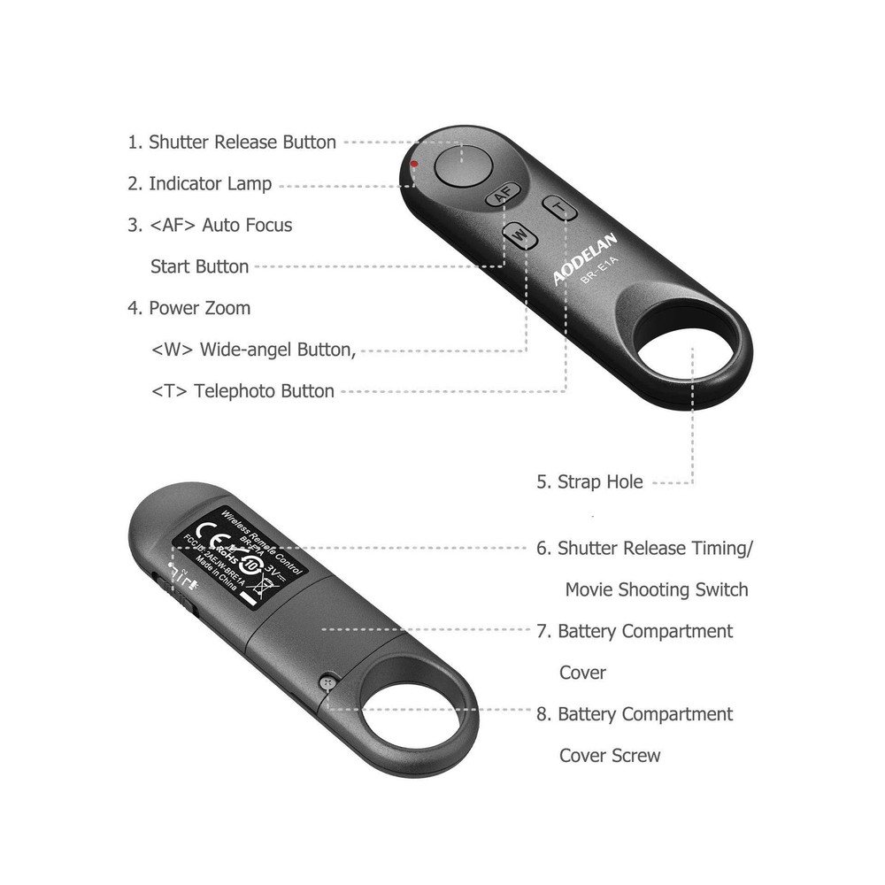 Camera Remote Control Wireless Shutter Release for Canon EOS Rebel SL2, SL3, ...