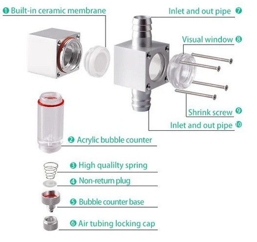 External Inline Co2 Diffuser 16/22 mm