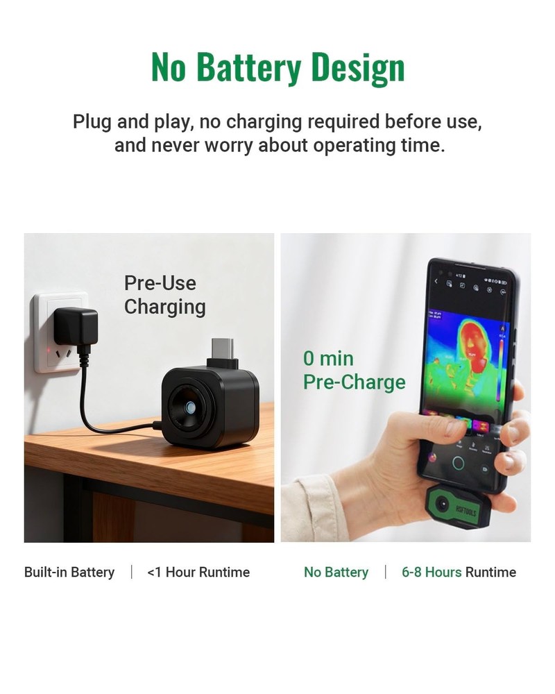 Finder S1 Android Thermal Camera - Carrying Case Included