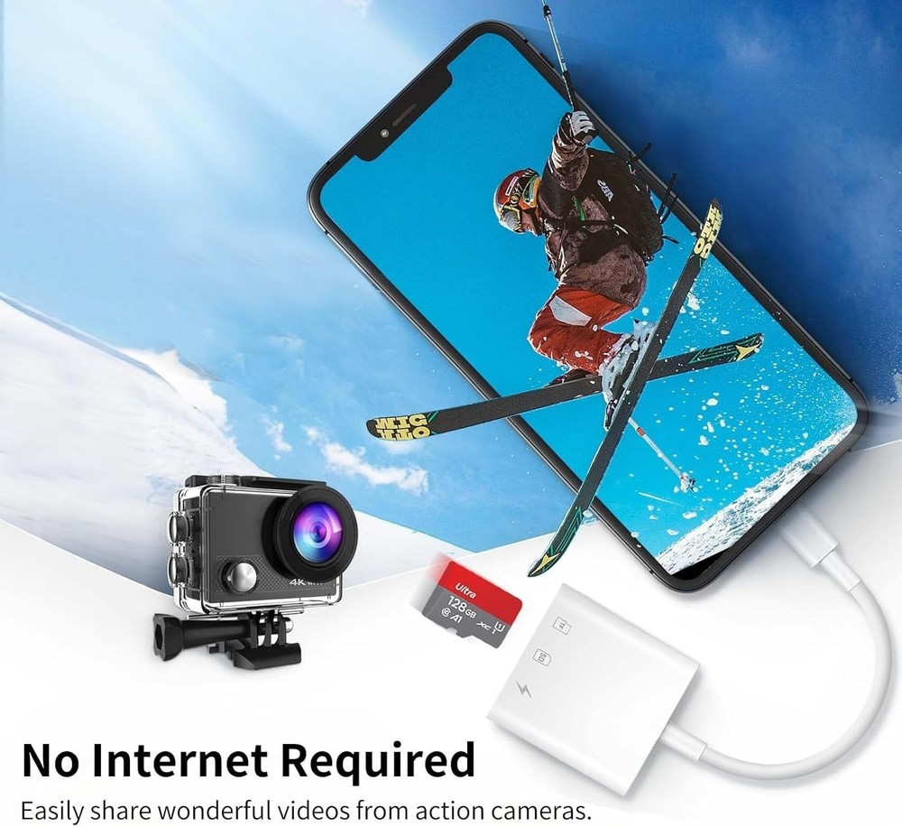 USB C SD Card Reader for iPhone 16/15 Pro Max/Plus, SD/TF+Charging, White