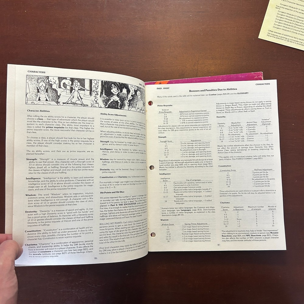 Lot Dungeons & Dragons Basic Rule Book #2014 TSR 1981 & Dungeon Module B2 #9034