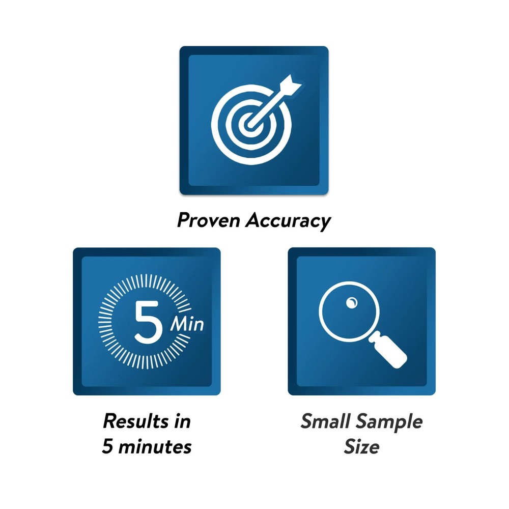 ReliOn A1C Self Test System