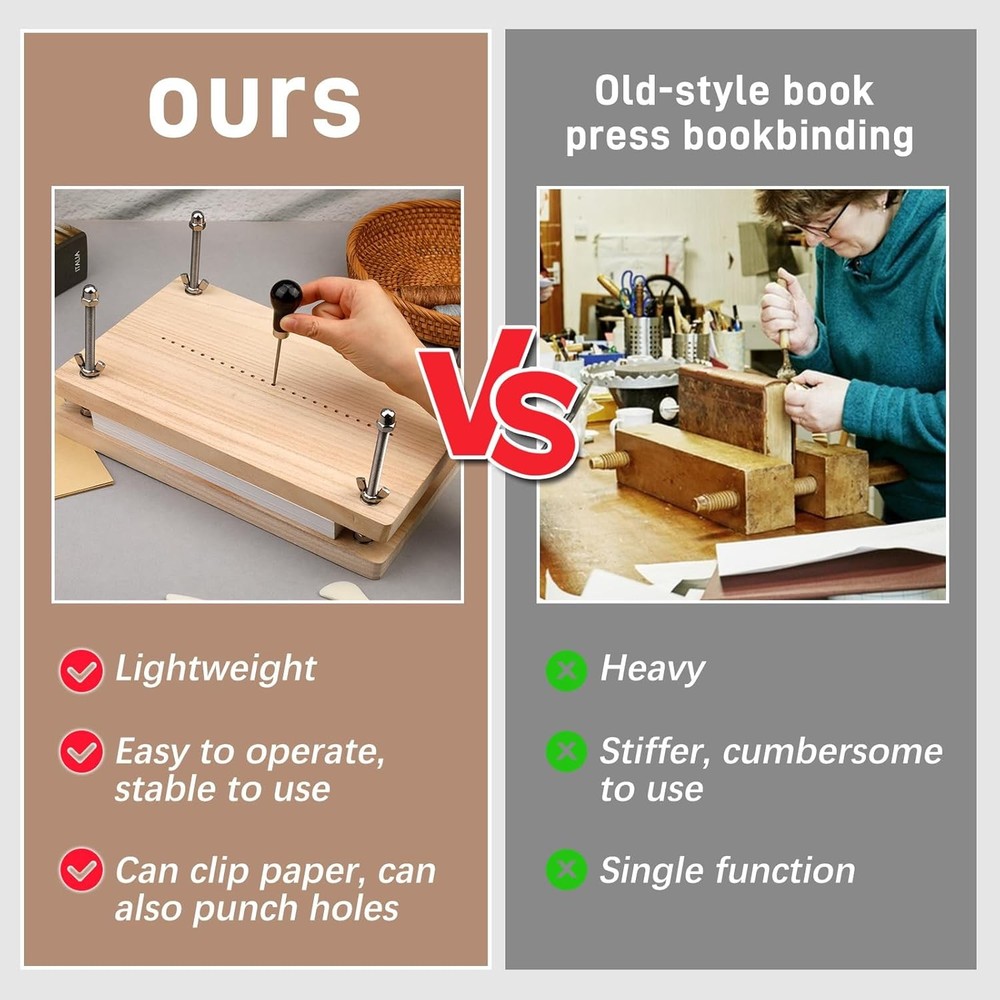 Book Press, Bookbinding Press, Book Binding Kits, Book Binding Materials, Bookbi