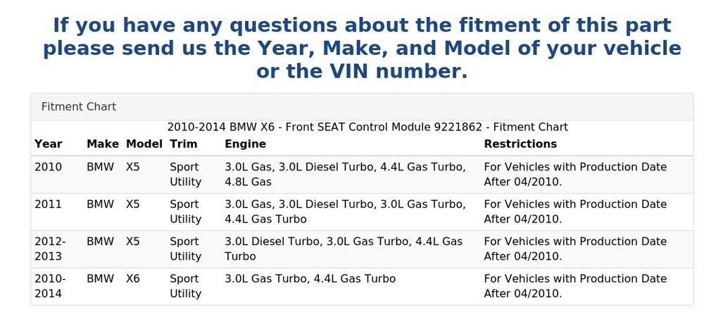 2010-2014 BMW X6 - Front SEAT Control Module 9221862