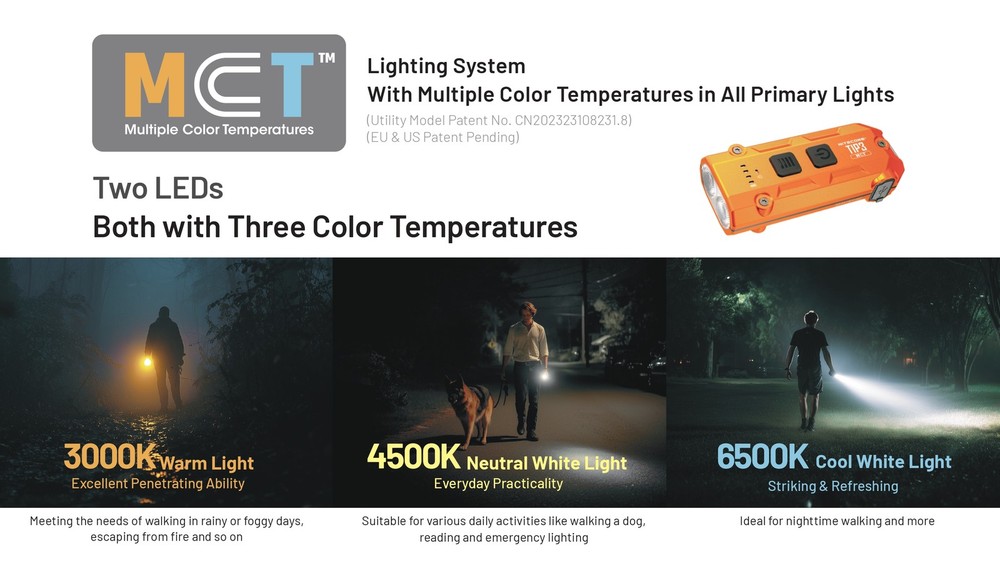 Nitecore TIP3 720 Lumen Rechargeable Keychain Flashlight (Black)