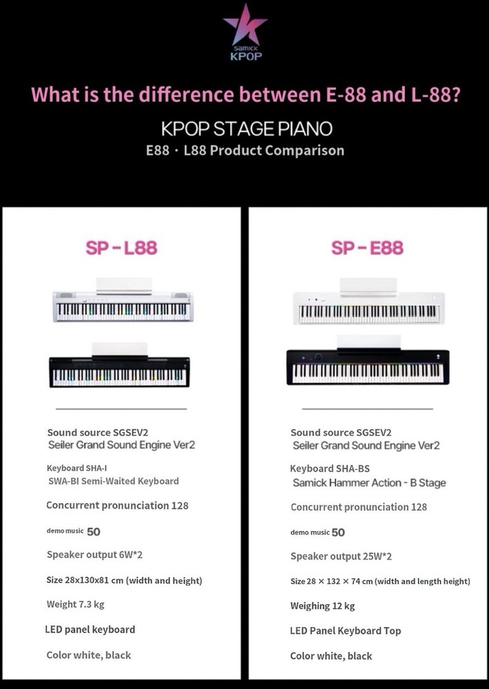 Samick K-POP KPOP Stage LED Light Up Digital Piano SP-E88 Electronic Keyboard