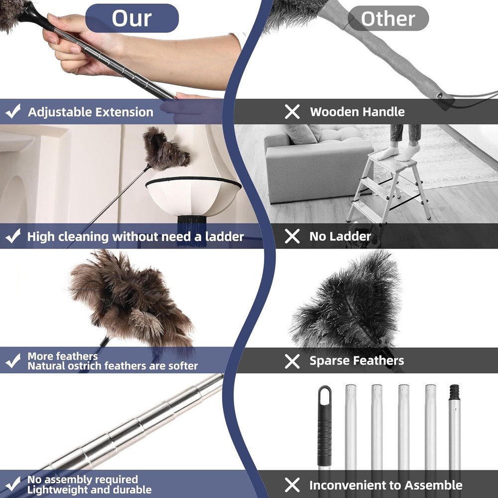 Extendable Ostrich Feather Duster - 40 Inches Fluffy Long Handle Reusable