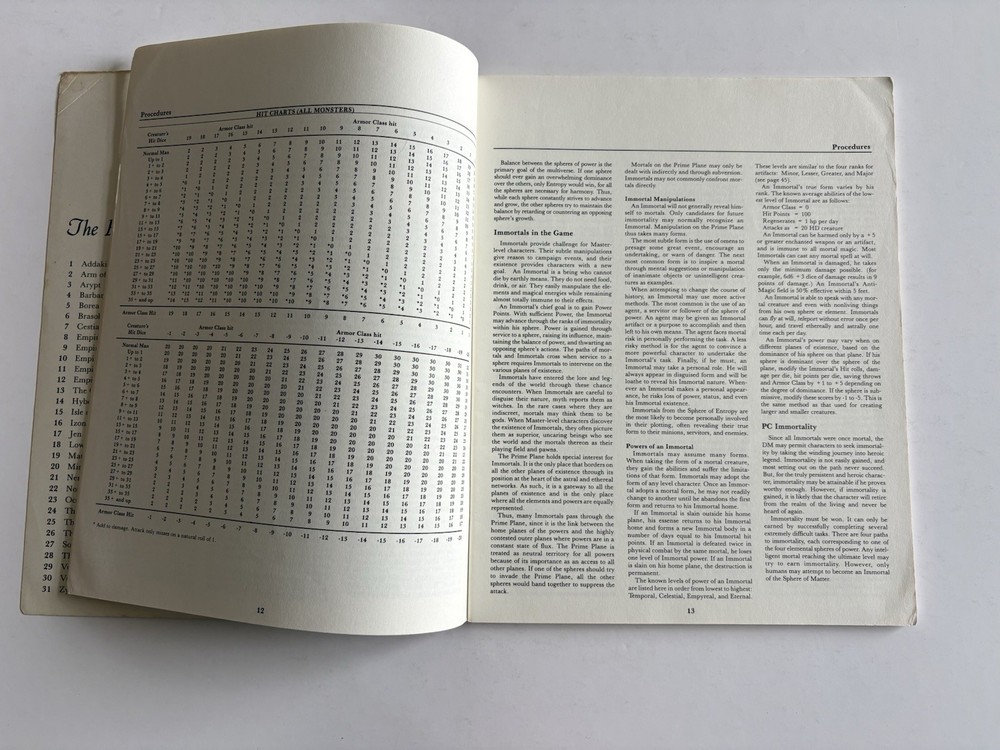 Dungeons and Dragons Master DM Guide TSR 1985