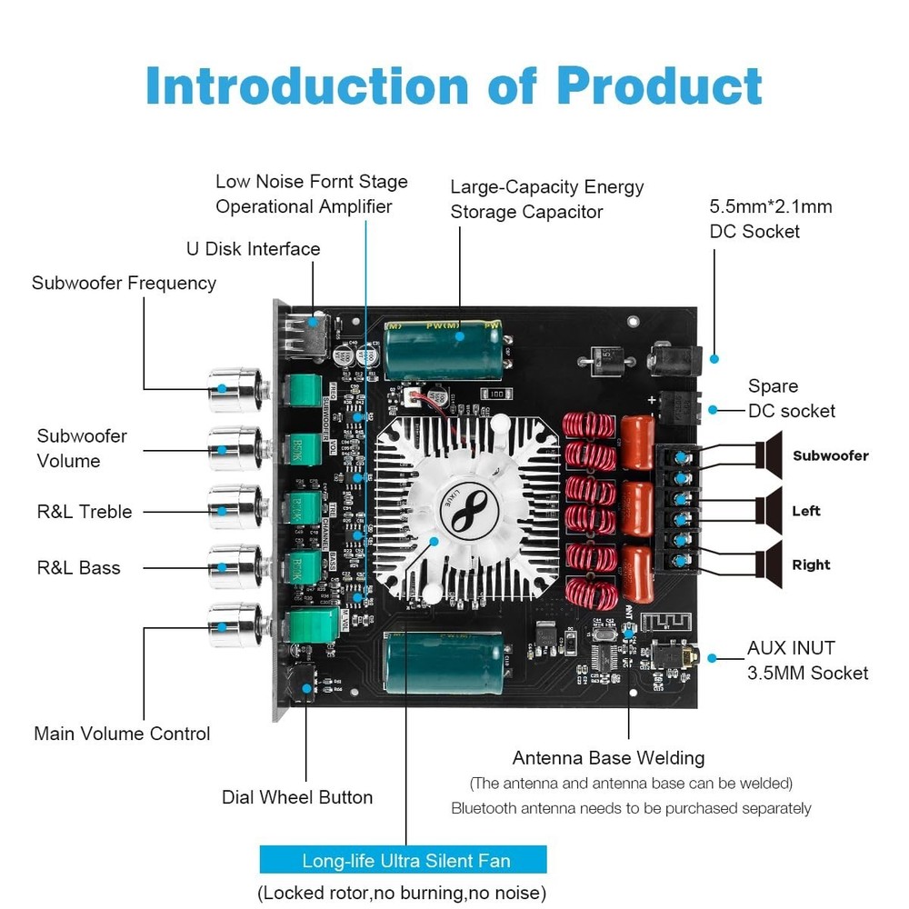 ZK-HT21 Bluetooth Amplifier Board - 2.1 Channel Power Module with 160W×2 Output