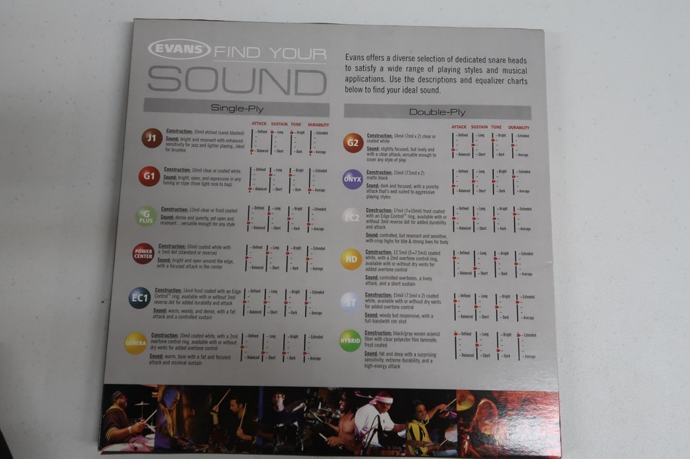 Evans ST Dry Coated B13STD Drumhead 13"