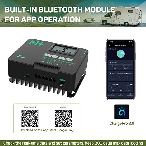 MPPT Solar Charge Controller 20 Amp Negative Ground Controller with Bluetooth