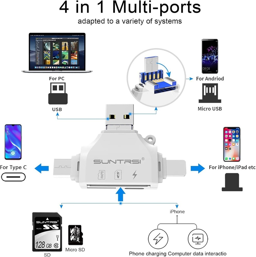 SD/Micro SD Card Reader for iPhone/ipad/Android/Mac/Computer/Camera,Portable ...