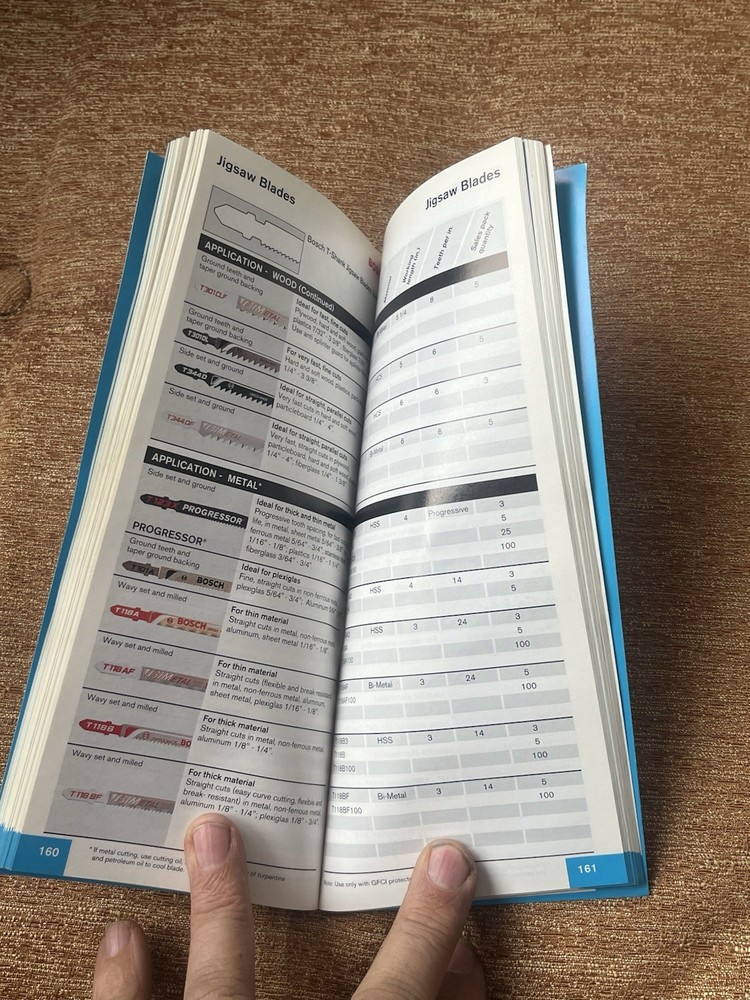 2000 Bosch Power Tools & Accessories Catalog, 256 Pages