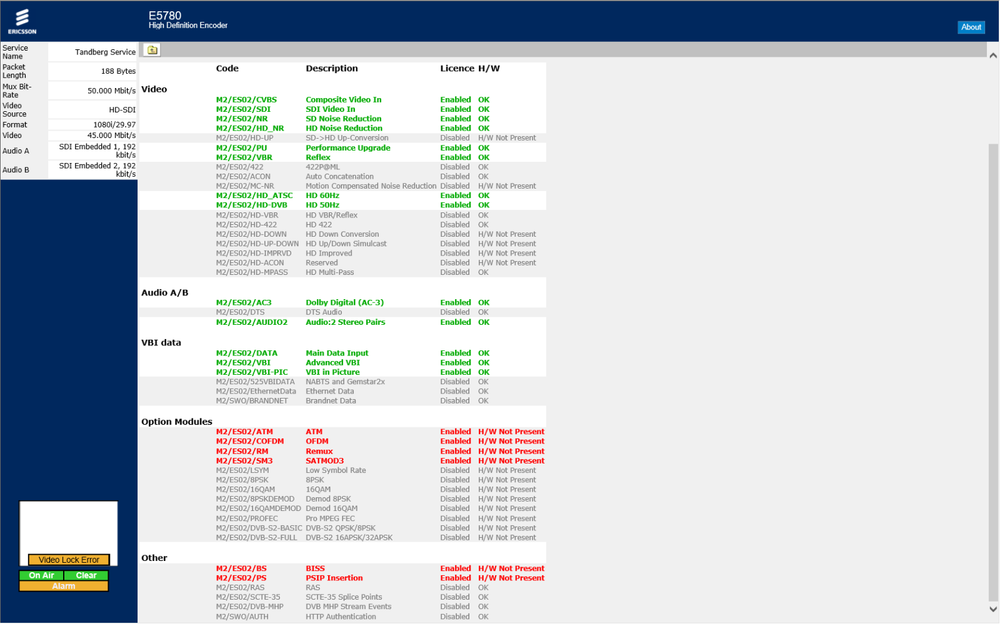 Tandberg Ericsson Encoder E5780 Tb43821