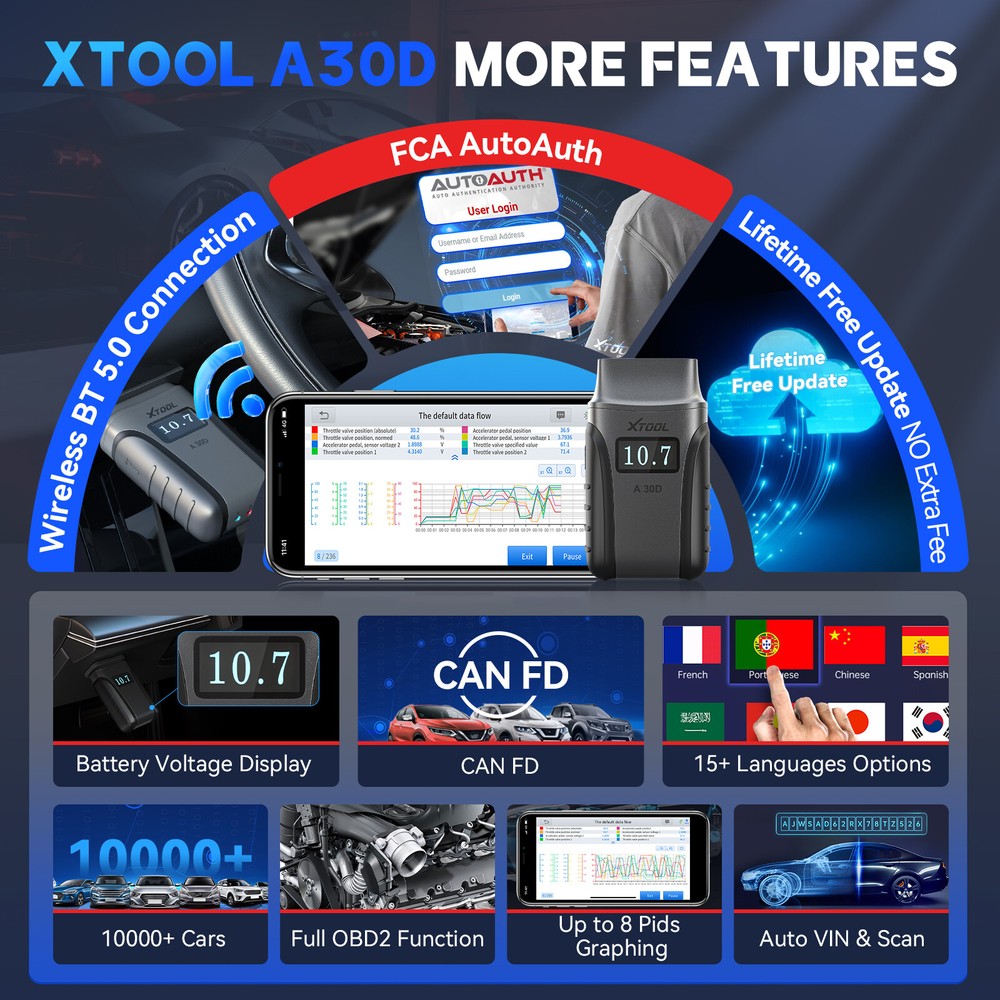 2025 XTOOL A30D V2.0 OBD2 Scanner Code Reader All System Car Diagnostic Tool FCA