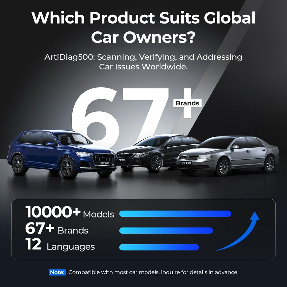 TOPDON AD500 OBD2 Scanner Car Code Reader Scan Tool 6 Reset Functions AUTO VIN