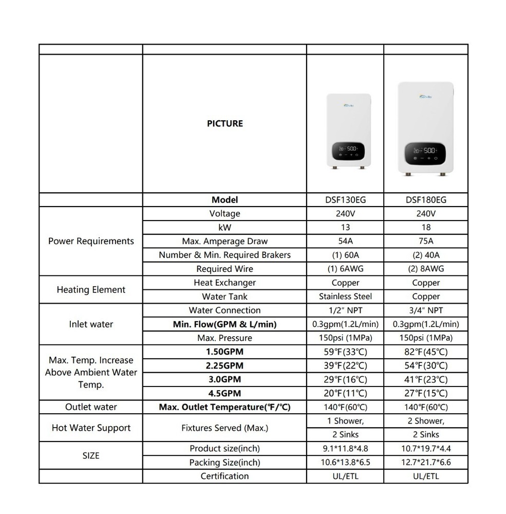 Senville Electric Tankless Water Heater Digital Display Wall Mount Instant Hot