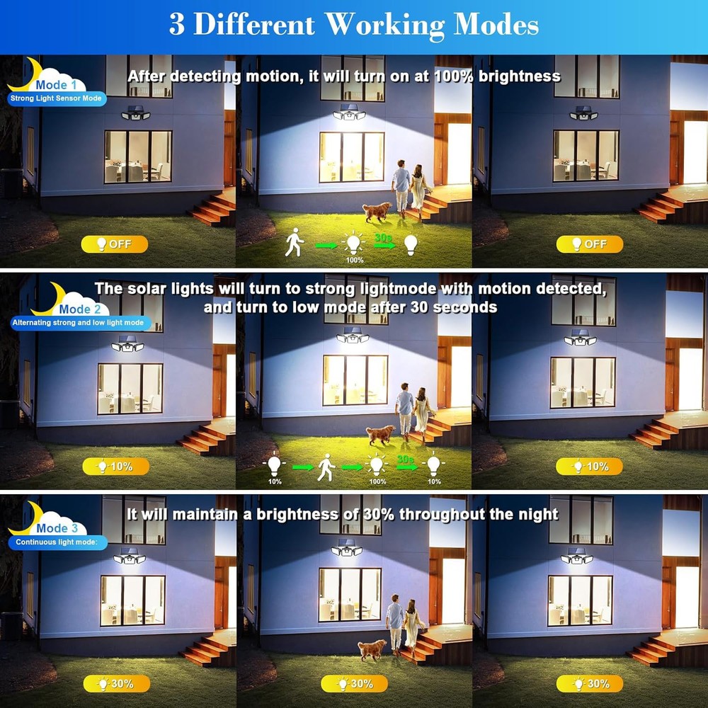 2 Pack Solar Security Lights with Motion Sensor & Adjustable LED Heads