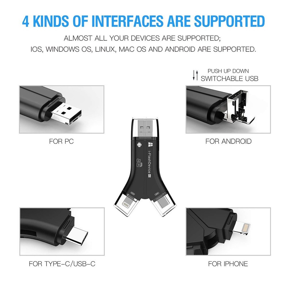 Portable SD Card Reader for iPhone Android USB-C Trail Camera Memory Card Adapte
