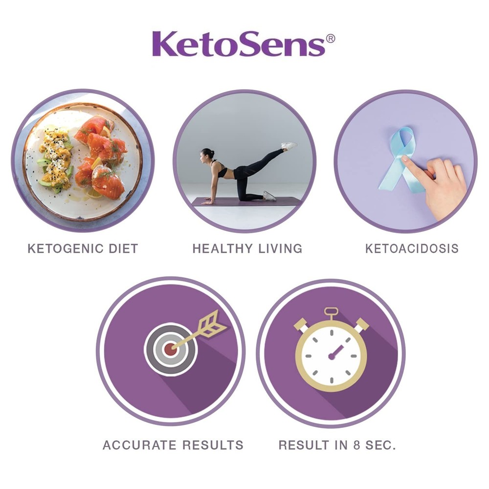 Blood Ketone Testing Starter Set: Keto Diet App