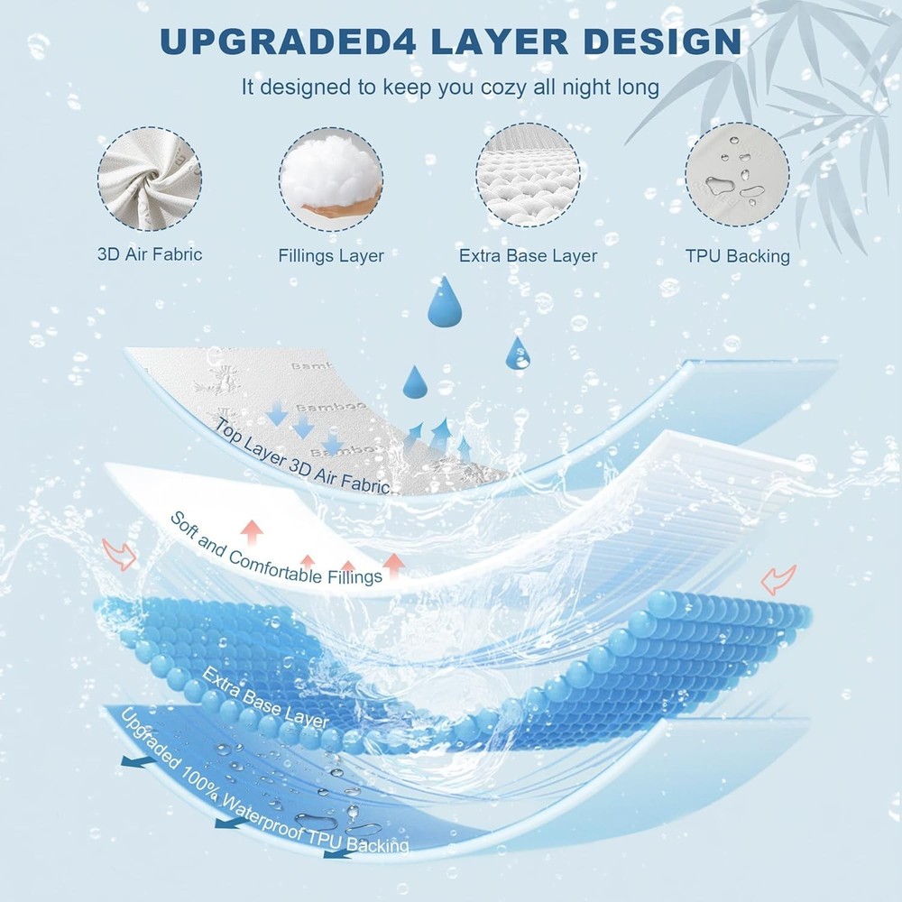 Exquisite Queen Size Waterproof Mattress Protector - Noiseless & Comfortable