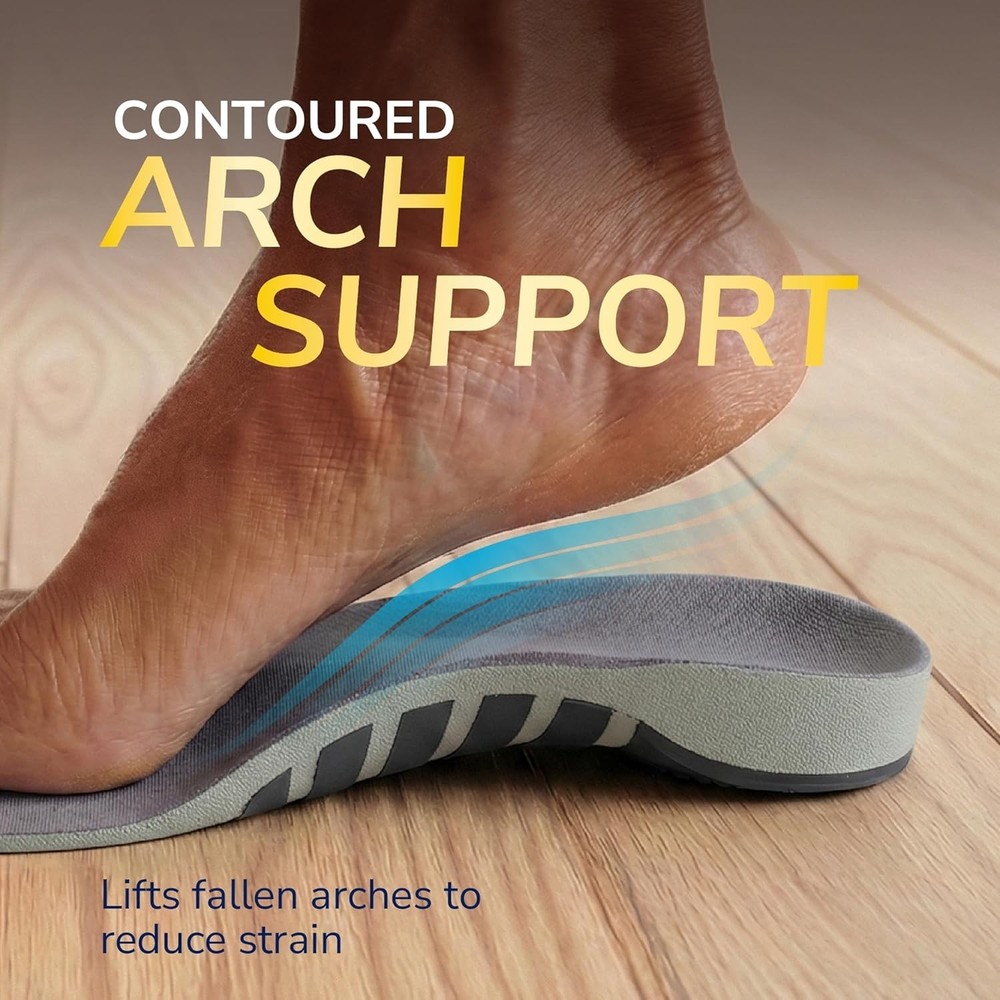 Stability Support Insoles, Flat Feet & Overpronation Low Arch Support, Improv...