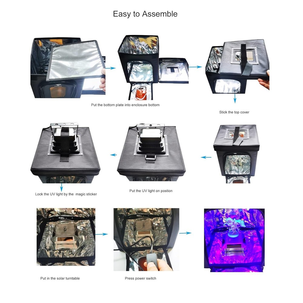 Versatile 3D Printer Resin Curing Enclosure - Easy Assembly, Strong & Economic