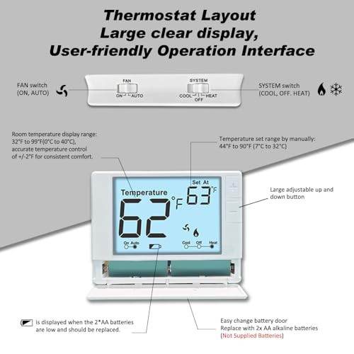 Non-Programmable Thermostat for Conventional Single-Stage Systems, 1 White