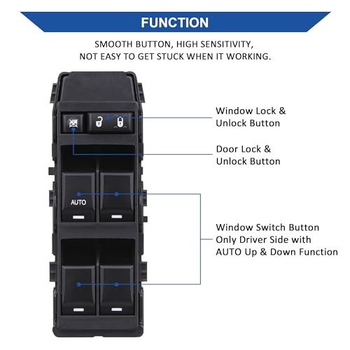 Power Window Switch Front Left Driver Side, Compatible with 2008-2013 Dodge