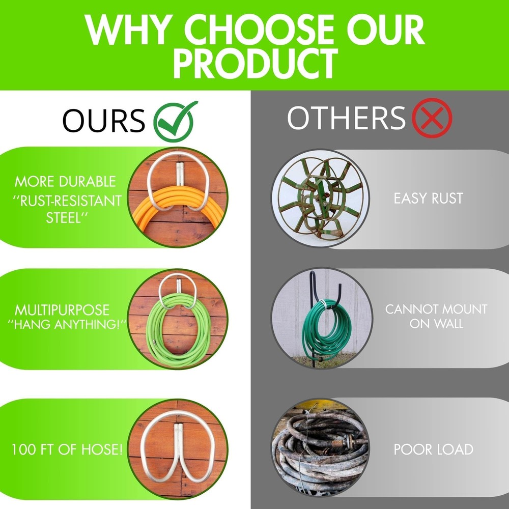 Yard Butler - Rust Proof Hose Hanger
