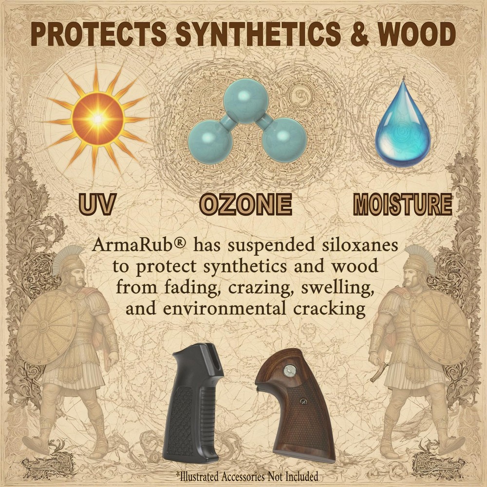 ArmaRub - for Knives, Tools, and Guns