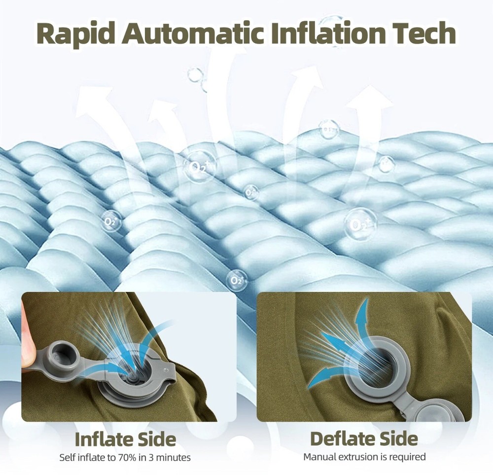 MELLCOM 2.5" Thick Self Inflating Sleeping Pad