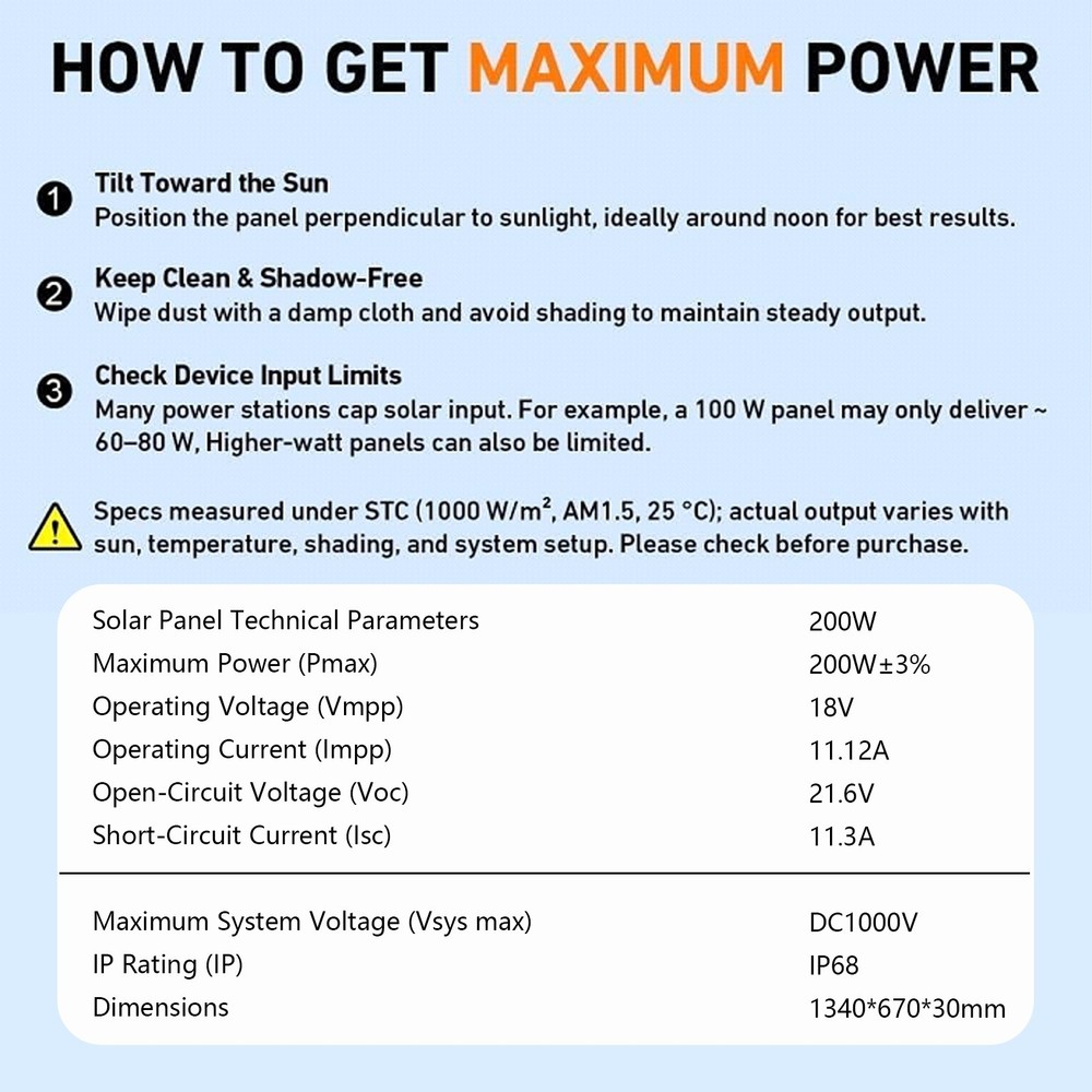 200W Solar Panel 18V Mono N-Type 18BB 25% PV Off-Grid for Battery Power System