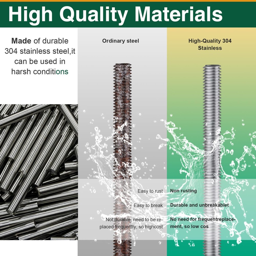 M6-1.0x250mm Fully Threaded Rod Studs, 304 Stainless Hand Threads, 6 Pack