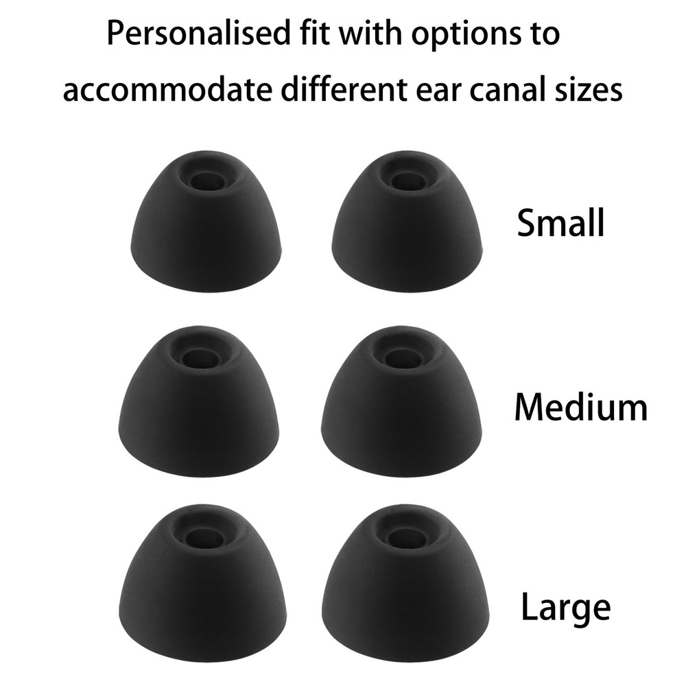 NANLANFAN Replacement Silicone Ear Tips for Ray-con E25, Black