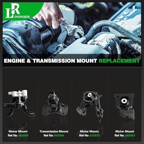 Engine Motor & Transmission Mount Kit, Compatible with Prius 2010-2015 & Prius P