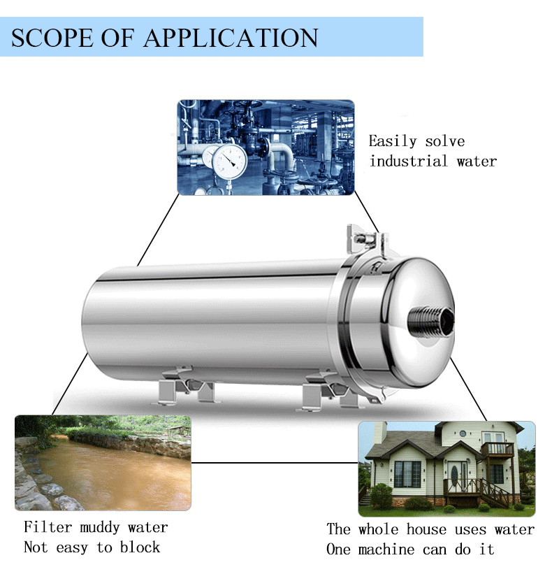1000L/h 304 Stainless Steel Water Purifier Pvdf Ultrafiltration Membrane Filter