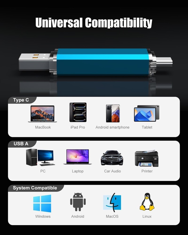 Versatile 128GB USB C Flash Drive - Streamlined Data Transfer for All Devices