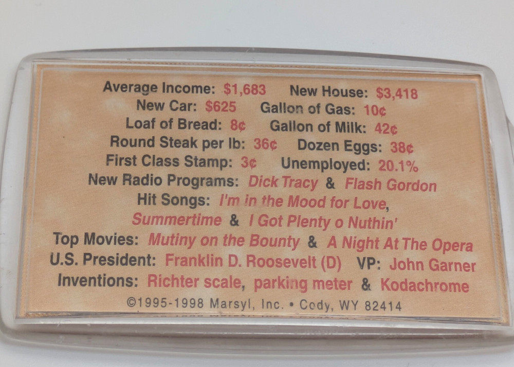 1935 Trivia Celebration Plastic Keychain