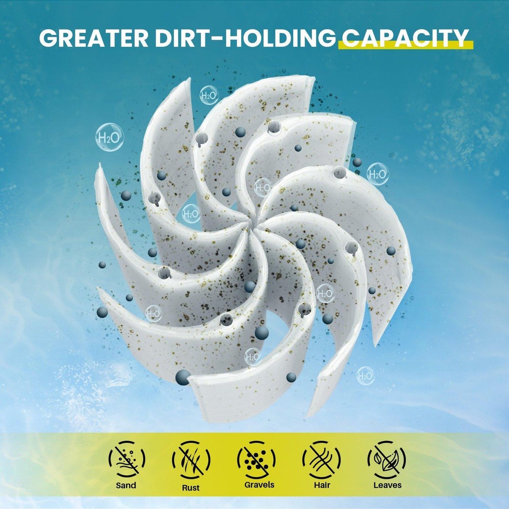 In The Swim 48 sq. ft. Complete DE Pool Filter Grid Set (7 Full, 1 Partial)